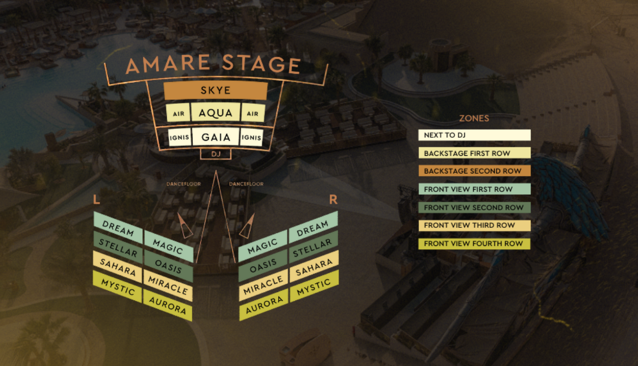 VIP tables Expanded